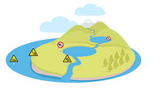 Water safety