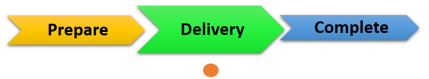 project statys delivery project statys delivery