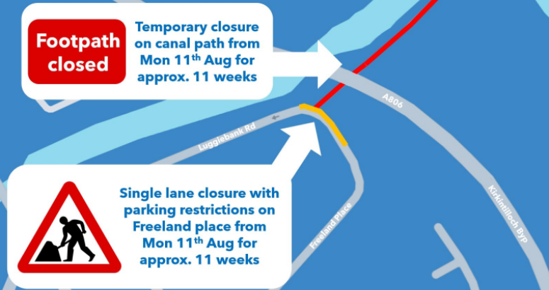 Scottish Water to undertake essential work in Kirkintilloch Map highlighting a temporary closure on a canal path and a single lane closure with parking restrictions on Freeland Place from Mon 11th Aug for approximately 11 weeks. Includes symbols for footpath closure and roadwork.