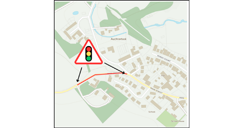 Diagram of traffic management on Auchtertool